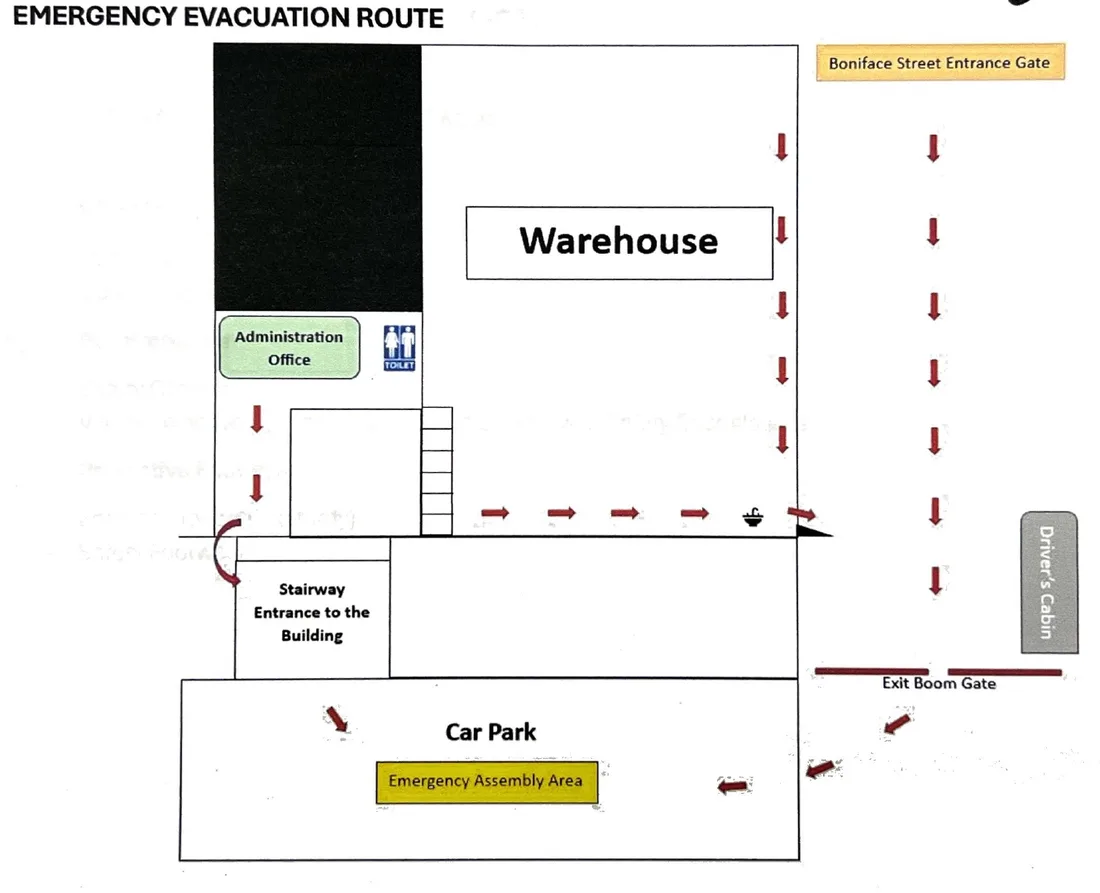 Archerfield depot evacuation route: from the office down the stairway, or along the warehouse and past the exit boom gate, to the Emergency Assembly Area in the car park